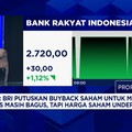 BRI Bakal Buyback Saham Rp500 Miliar, Hery Gunardi Ungkap Alasannya