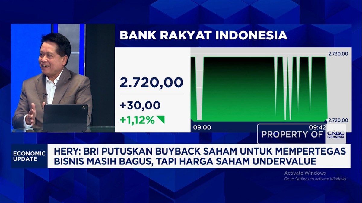 Video: BRI Buyback Saham Rp500 Miliar, Hery Gunardi Ungkap Alasannya