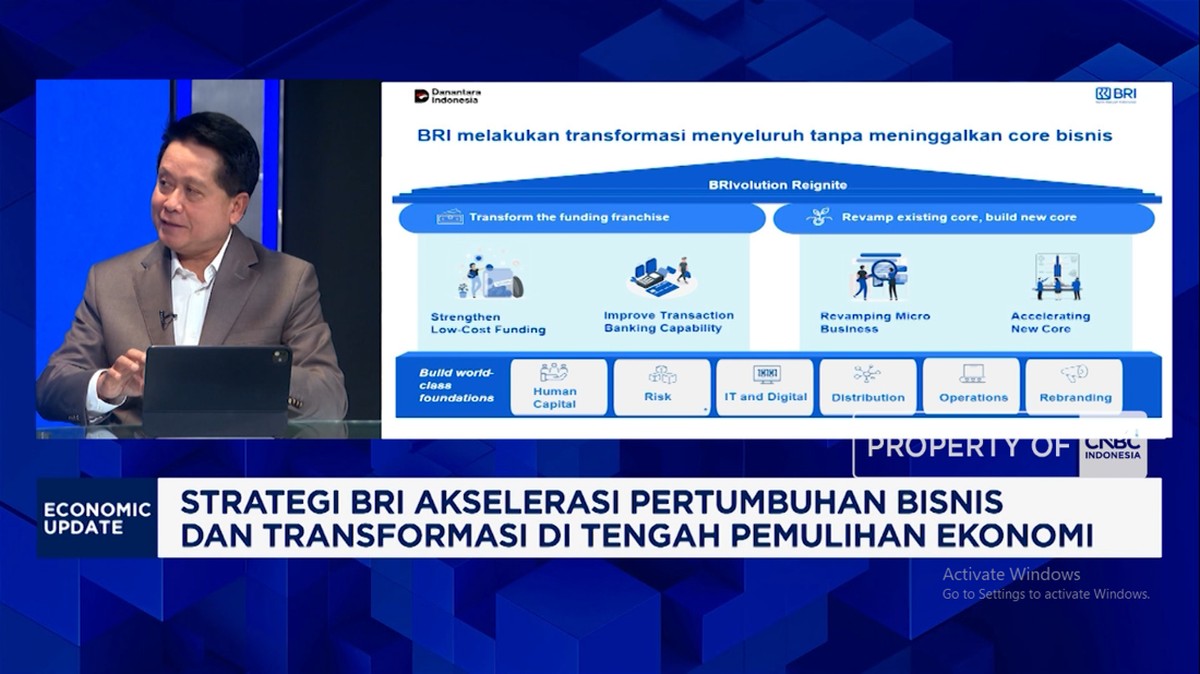 Video: BRIVolution Reignite dan Ekspansi BRI Layani UMKM - Nasabah Kaya