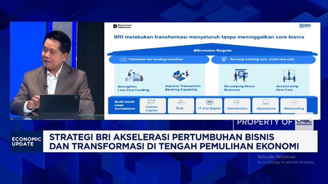 Video: BRIVolution Reignite dan Ekspansi BRI Layani UMKM - Nasabah Kaya