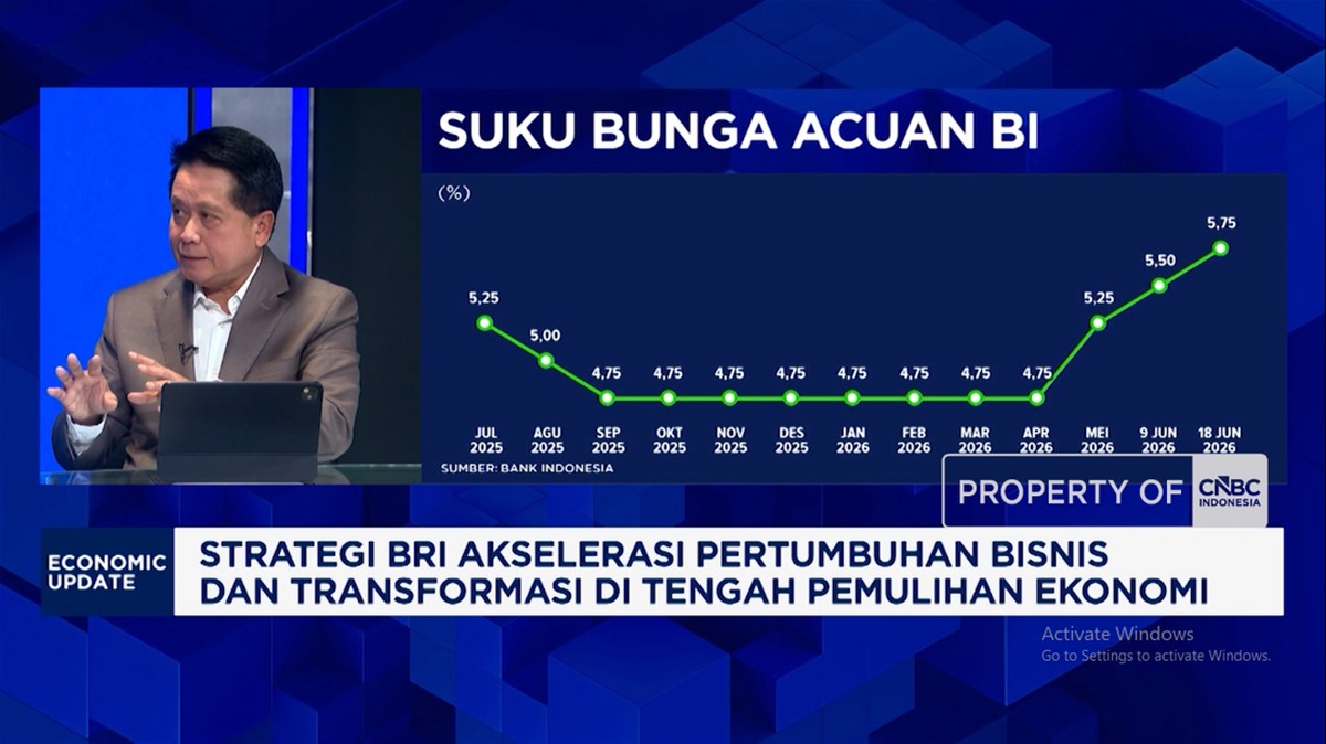 Video: Bedah Jurus BRI Dukung Program Pemerintah dan Transformasi Bisnis