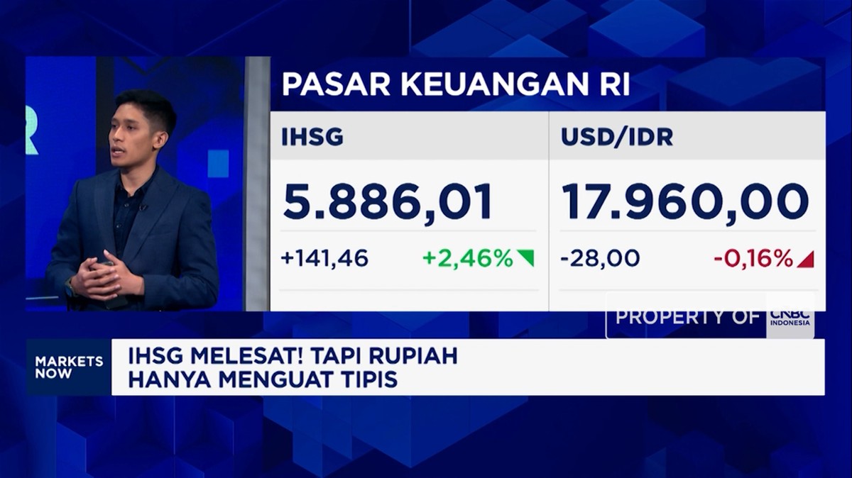Video: Menguat Lebih Dari 2% di Akhir Pekan, IHSG Melaju ke 5.800-an