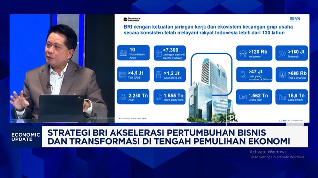 Video: Terbar KUR - BRILink, Jurus BRI Genjot Ekonomi Hingga ke Desa