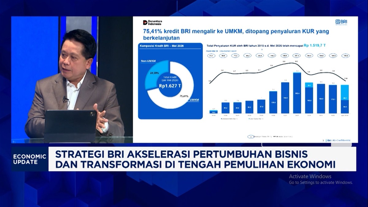Video: Tulang Punggung UMKM, BRI Salurkan KUR Lebih Dari Rp 1.500 T
