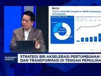 Tulang Punggung UMKM & Ekonomi RI, BRI Salurkan Lebih Dari Rp 1.500 Triliun