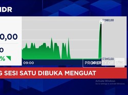 Awal Pekan, IHSG Menguat Saat Rupiah Melemah ke Rp 17.985 per Dolar AS
