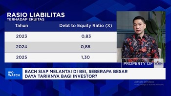Direktur Utama PT Bach Multi Global Tbk (BACH), Budi Kurniawan optimistis terhadap rencana IPO saham perusahaannya yakni PT Bach Multi Global (BACH) yang akan melepas sekitar 615 juta lembar saham dengan target Raihan dana segar Rp 271 Miliar hingga