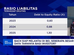 Direktur Utama PT Bach Multi Global Tbk (BACH), Budi Kurniawan optimistis terhadap rencana IPO saham perusahaannya yakni PT Bach Multi Global (BACH) yang akan melepas sekitar 615 juta lembar saham dengan target Raihan dana segar Rp 271 Miliar hingga