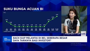 IPO Emiten Telco BACH Ramaikan Bursa Saham, Seberapa Menarik Bagi nvestor Gen Z?