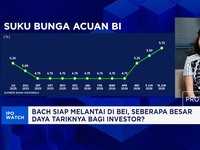 IPO Emiten Telco BACH Ramaikan Bursa Saham, Seberapa Menarik Bagi nvestor Gen Z?