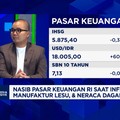 Jurus Cari Cuan Pasar Keuangan RI Saat IHSG & Rupiah Hadapi Tekanan