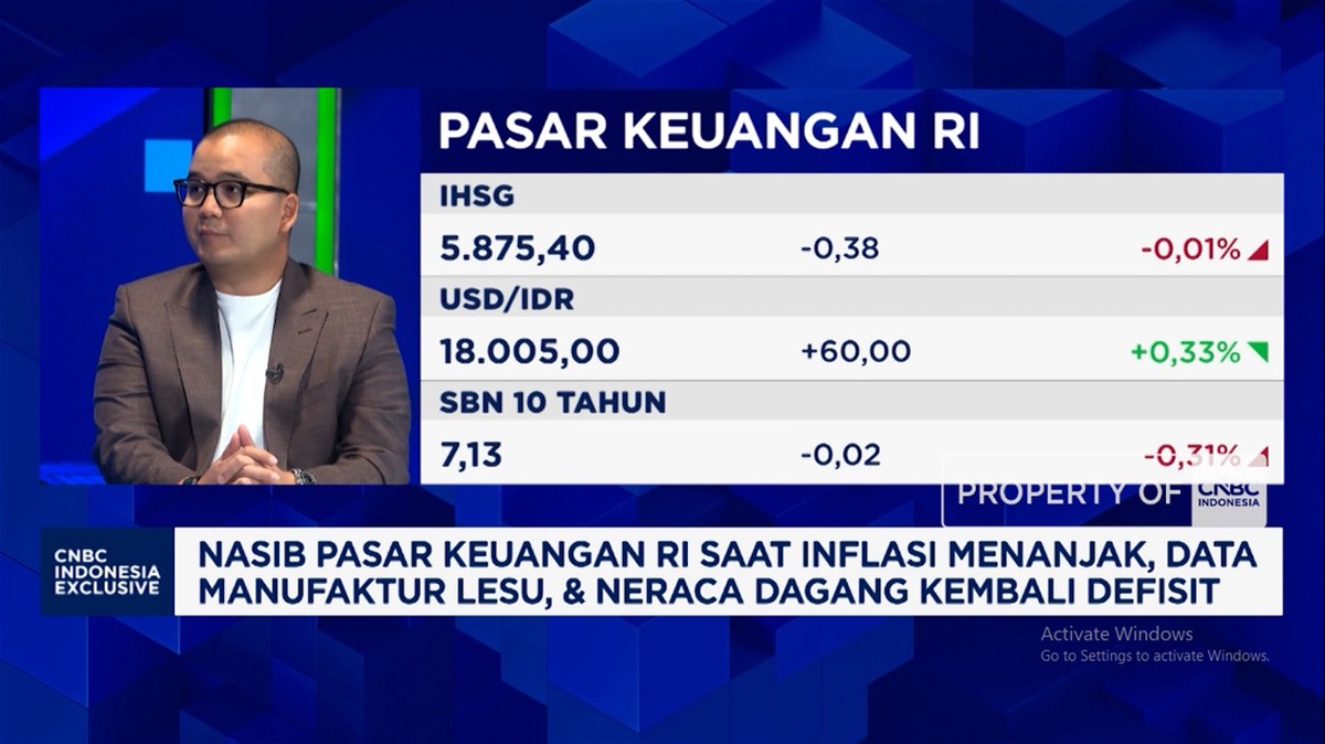 Video: Jurus Cari Cuan Investasi Saat IHSG dan Rupiah Hadapi Tekanan