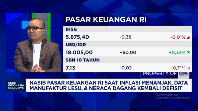 Video: Jurus Cari Cuan Investasi Saat IHSG dan Rupiah Hadapi Tekanan