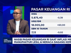 Jurus Cari Cuan Pasar Keuangan RI Saat IHSG & Rupiah Hadapi Tekanan
