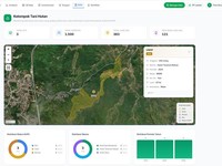 Pertamina hadirkan sistem inovasi berbasis Artificial Inteligence