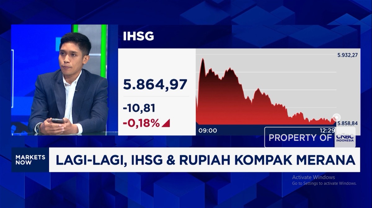 Video: Sentimen Ini Bikin IHSG Melemah dan Rupiah Dekati Rp 18.000/USD