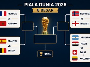 Bagan Pertandingan 8 Besar Piala Dunia 2026: Apa Saja Duelnya?