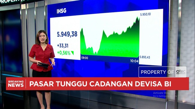 Video: Mengekor Rupiah Yang Menguat, IHSG Melesat Dekati Level 6.000
