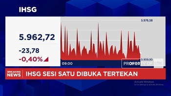 Ada Sentimen S&P, IHSG Anjlok ke Zona Merah