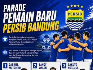 Geliat Transfer Persib Bikin Bobotoh Kian Percaya Diri