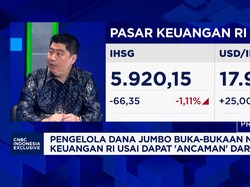 Pasar Keuangan RI Dapat "Ancaman" S&P DJI, Investor Waspadai Hal ni