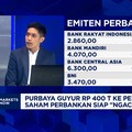 Purbaya Guyur Rp 400 Triliun ke Perbankan, Saham Perbankan & Ekonomi RI "Ngacir"