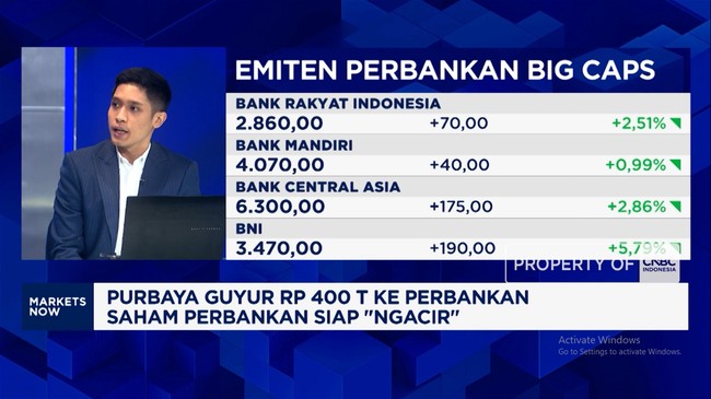 Video: Purbaya Guyur Rp 400 Triliun, Saham Perbankan "Ngacir"?