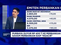 Purbaya Guyur Rp 400 Triliun ke Perbankan, Saham Perbankan & Ekonomi RI "Ngacir"