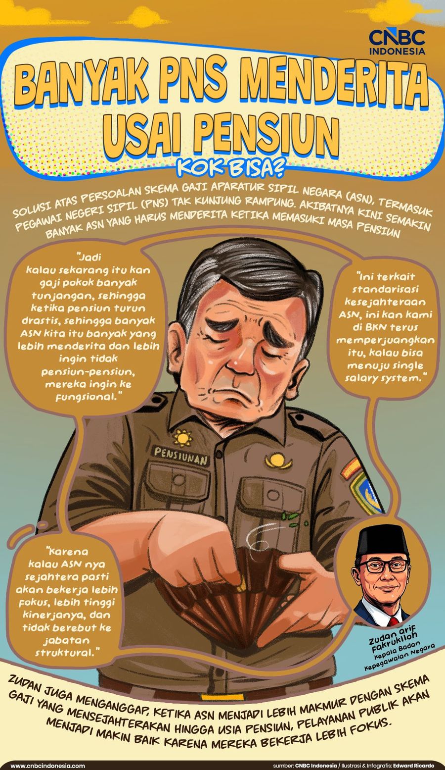 Infografis, Banyak Pensiunan PNS Menderita setelah Pensiun, Kok Bisa?
