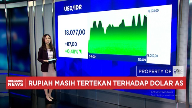 Video: SdanP Pantau Status RI, IHSG Lesu dan Rupiah Tembus Rp 18.077/USD