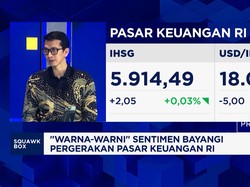 Arah Pergerakan IHSG & Rupiah Dibayangi "Ragam" Sentimen Domestik