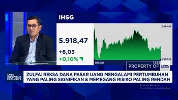 Bedah Peluang Cuan Reksadana Pasar Uang di Tengah Gejolak Global