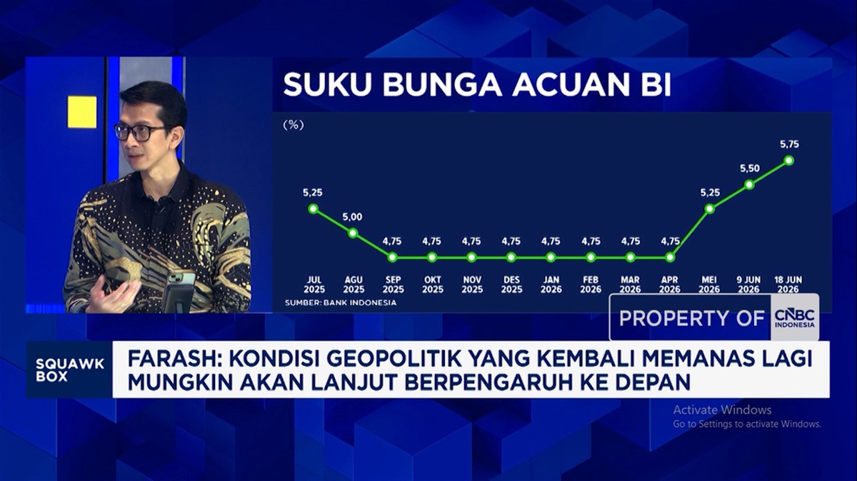 Video: Jurus MI Keruk Cuan Investasi di Era Perang - Gejolak Rupiah