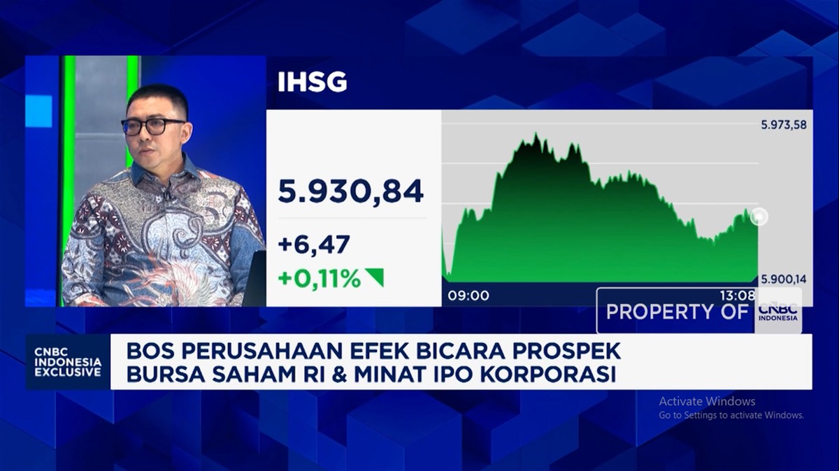 Video: Bos Perusahaan Efek Ungkap Dampak Bunga Tinggi - Penilai MSCI