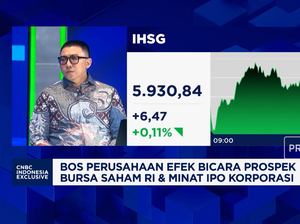 Bos Perusahaan Efek Ungkap Dampak Suku Bunga Tinggi - Penilai S&P dan MSCI