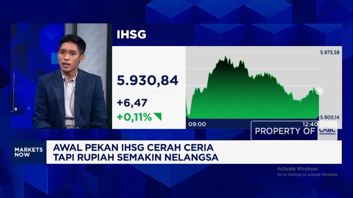 Video: Ketidakpastian Masih Tinggi, IHSG Awal Pekan Bisa Terus Hijau?