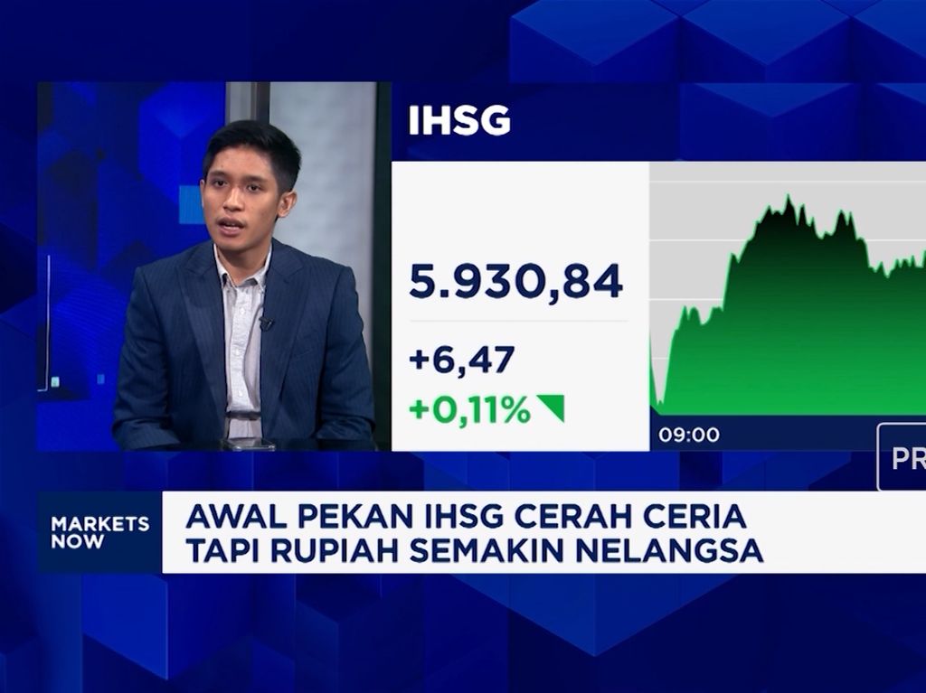 Ketidakpastian Masih Tinggi Tapi IHSG Berhasil Menguat di Level 5.900-an