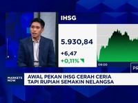 Ketidakpastian Masih Tinggi Tapi IHSG Berhasil Menguat di Level 5.900-an