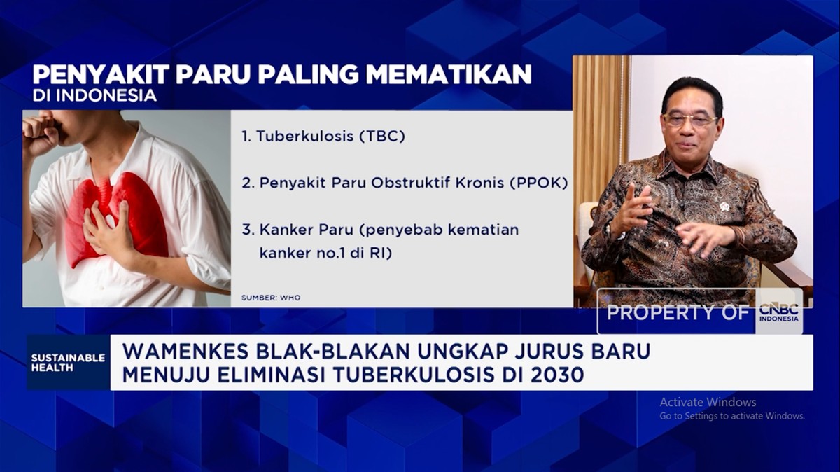 Video: Menkes dan Bahaya Darah Tinggi, Sebabkan 3 Penyakit Berbahaya RI