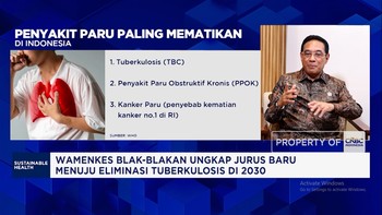 Menkes Ungkap Bahaya Darah Tinggi & Diabetes, Sebabkan 3 Penyakit Berbahaya di Indonesia