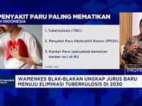 Menkes Ungkap Bahaya Darah Tinggi & Diabetes, Sebabkan 3 Penyakit Berbahaya di Indonesia