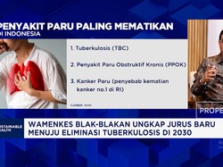 Menkes Ungkap Bahaya Darah Tinggi & Diabetes, Sebabkan 3 Penyakit Berbahaya di Indonesia