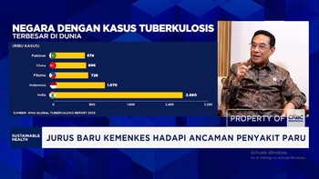 Wamenkes Benny & Jurus Perangi TBC, Kemenkes Cek Kesehatan Keluarga Pasien TB di 53.335 Aceh - Papua