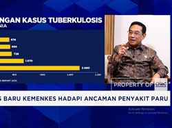 Wamenkes Benny & Jurus Perangi TBC, Kemenkes Cek Kesehatan Keluarga Pasien TB di 53.335 Aceh - Papua