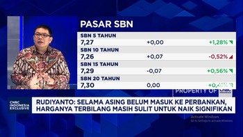 Bocoran Sektor Yang Biasa Dipilih Investor Lokal Saat Volatilitas Pasar Masih Tinggi