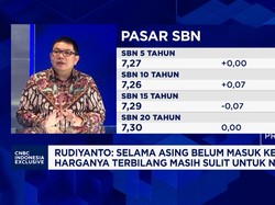 Bocoran Sektor Yang Biasa Dipilih Investor Lokal Saat Volatilitas Pasar Masih Tinggi