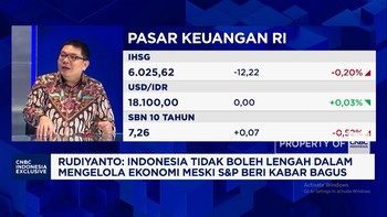 Pasar Was-was Penilai MSCI & Fitch Rating, Apa Efeknya ke Bursa Saham RI?