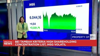 BEI Tambah Kriteri High Shareholding Concentration List, IHSG Volatil
