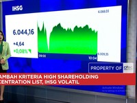 BEI Tambah Kriteri High Shareholding Concentration List, IHSG Volatil