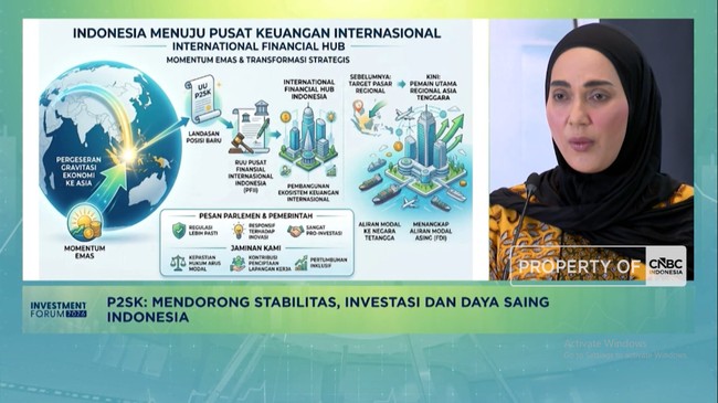 Video: DPR Jamin Regulasi Pro Investasi, RI Mau Jadi Pusat Keuangan